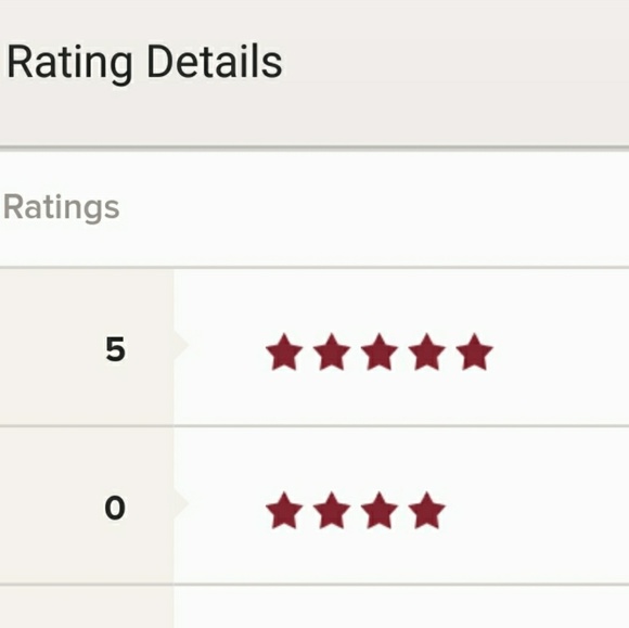 High seller rating & fast shipping! - Picture 7 of 7